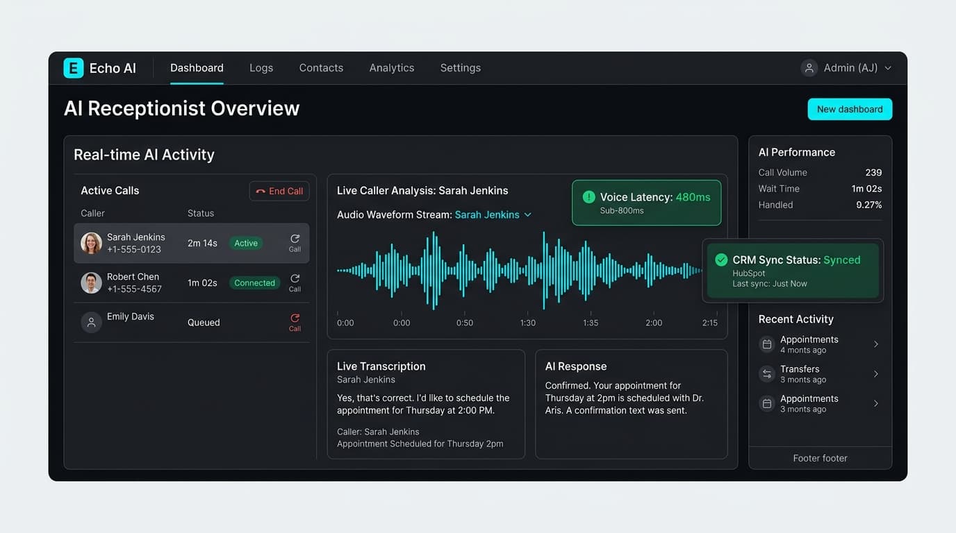 Scoping a Voice AI Receptionist Pilot